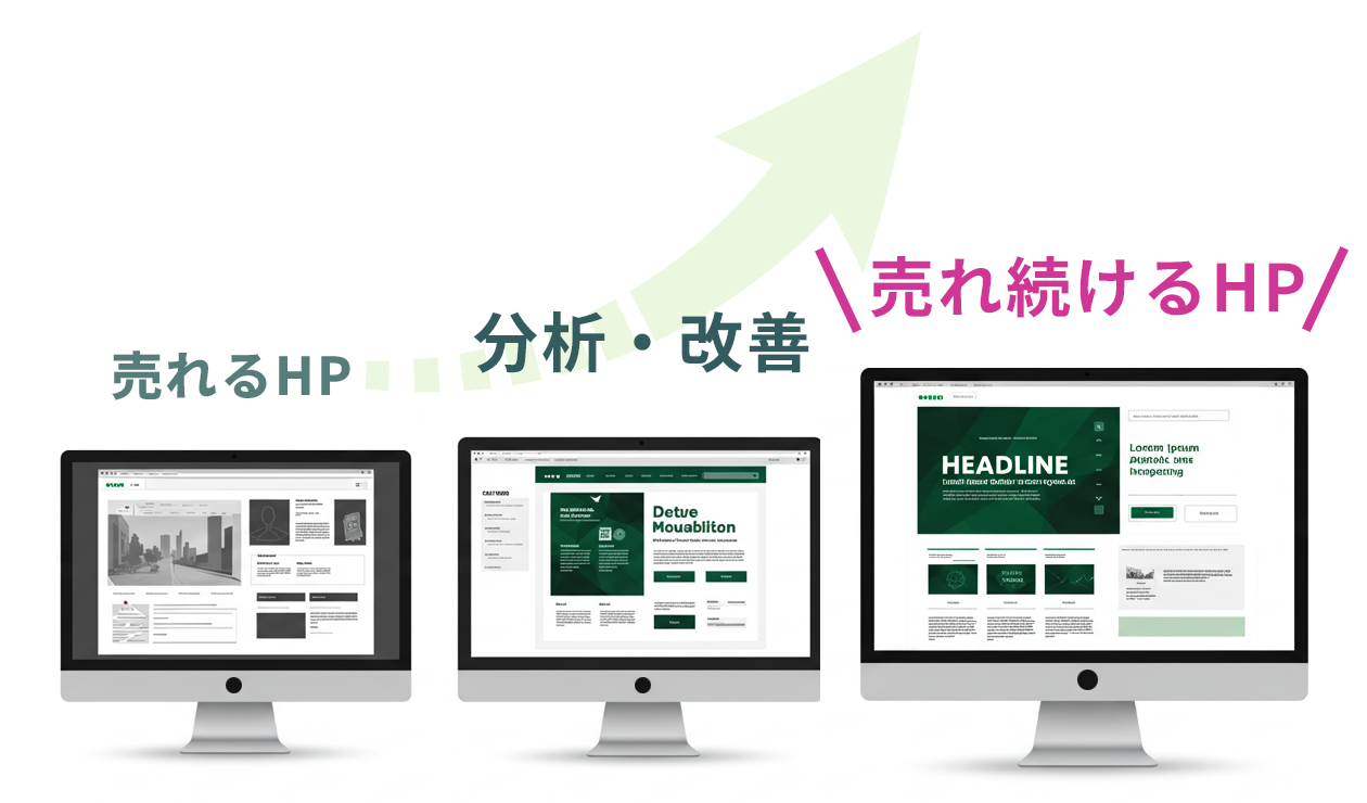 継続させる「集客HP」に成長