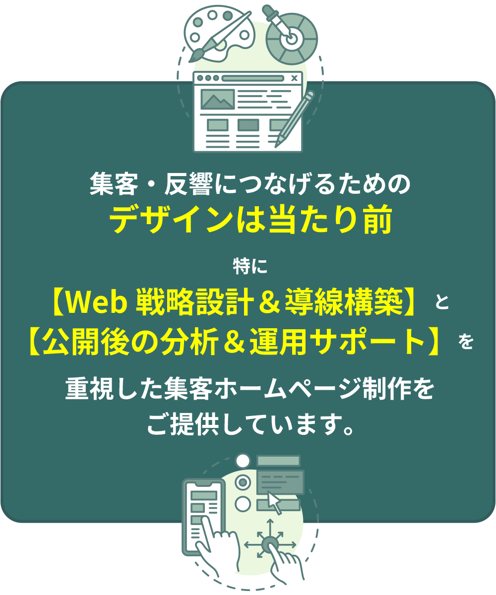 デザイン提供指針・分析&運用サポートについて